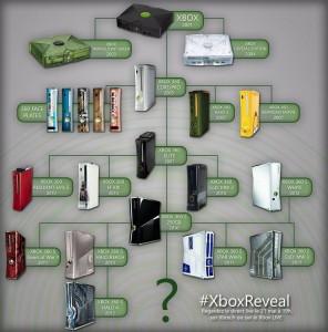 J-1 Xbox reveal