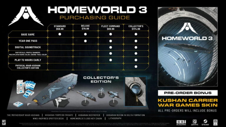 Homeworld 3, le jeu de stratégie de science-fiction cinématique, culmination de plus de 20 ans de travail, sortira le 8 mars